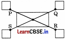 Class 6 Maths Chapter 8 Solutions in Hindi रचनाओं के साथ खेलना Page 194 Q1
