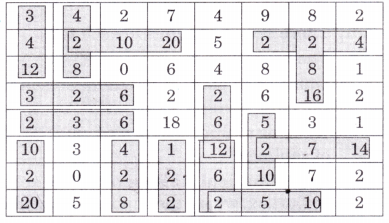 Equal Groups Class 4 Solutions Question Answer Maths Chapter 9 12