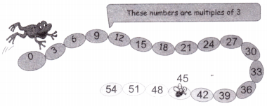 Equal Groups Class 4 Solutions Question Answer Maths Chapter 9 2
