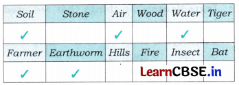Happy and Healthy Living Class 4 Question Answer EVS Chapter 6 5