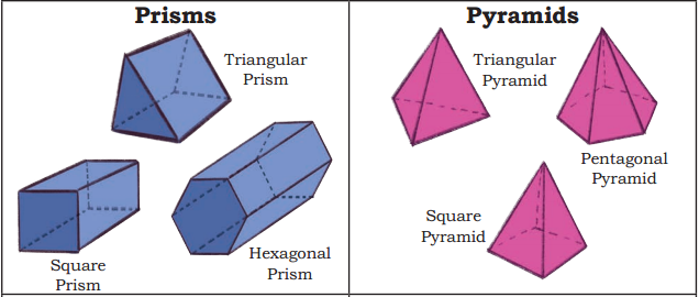 Shapes Around Us Class 4 Solutions Question Answer Maths Chapter 1 2