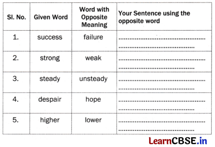 Try Again Extra Questions and Answers Class 7 English Chapter 2 1
