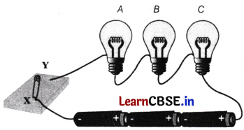 Electricity Circuits and Their Components Class 7 Worksheet with Answers Science Chapter 3