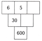 Patterns in Mathematics Class 6 Worksheet with Answers Maths Chapter 1 2
