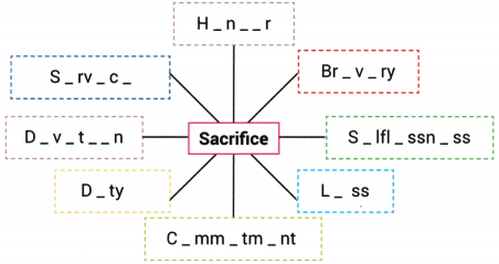 A Homage to Our Brave Soldiers Class 7 Worksheet with Answers English Chapter 13 1