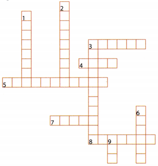 North South East West Class 7 Worksheet with Answers English Chapter 9 3