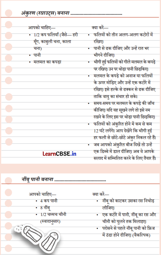 Kaushal Bodh Class 6 Chapter 6 Question Answer in Hindiआग के बिना खाना