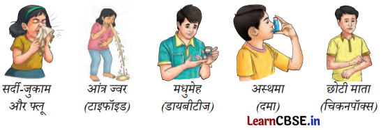 Class 8 Science Chapter 3 Question Answer in Hindi स्वास्थ्य एक अमूल्य निधि