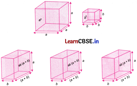 Exploring Algebraic Identities Class 9 Notes Maths Chapter 4 - Learn CBSE
