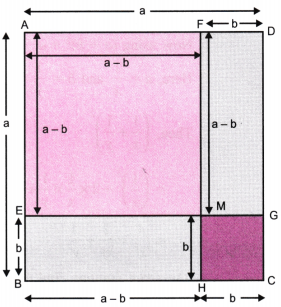 Exploring Algebraic Identities Class 9 Notes Maths Chapter 4 - Learn CBSE