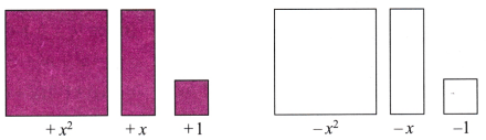 Exploring Algebraic Identities Class 9 Notes Maths Chapter 4 - Learn CBSE